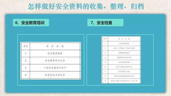 做好安全資料收集、整理與歸檔的實用指南