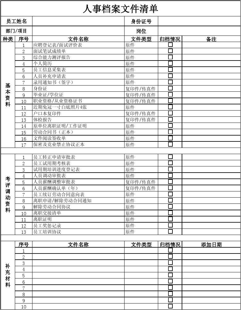 人事檔案文件清單與整理要求